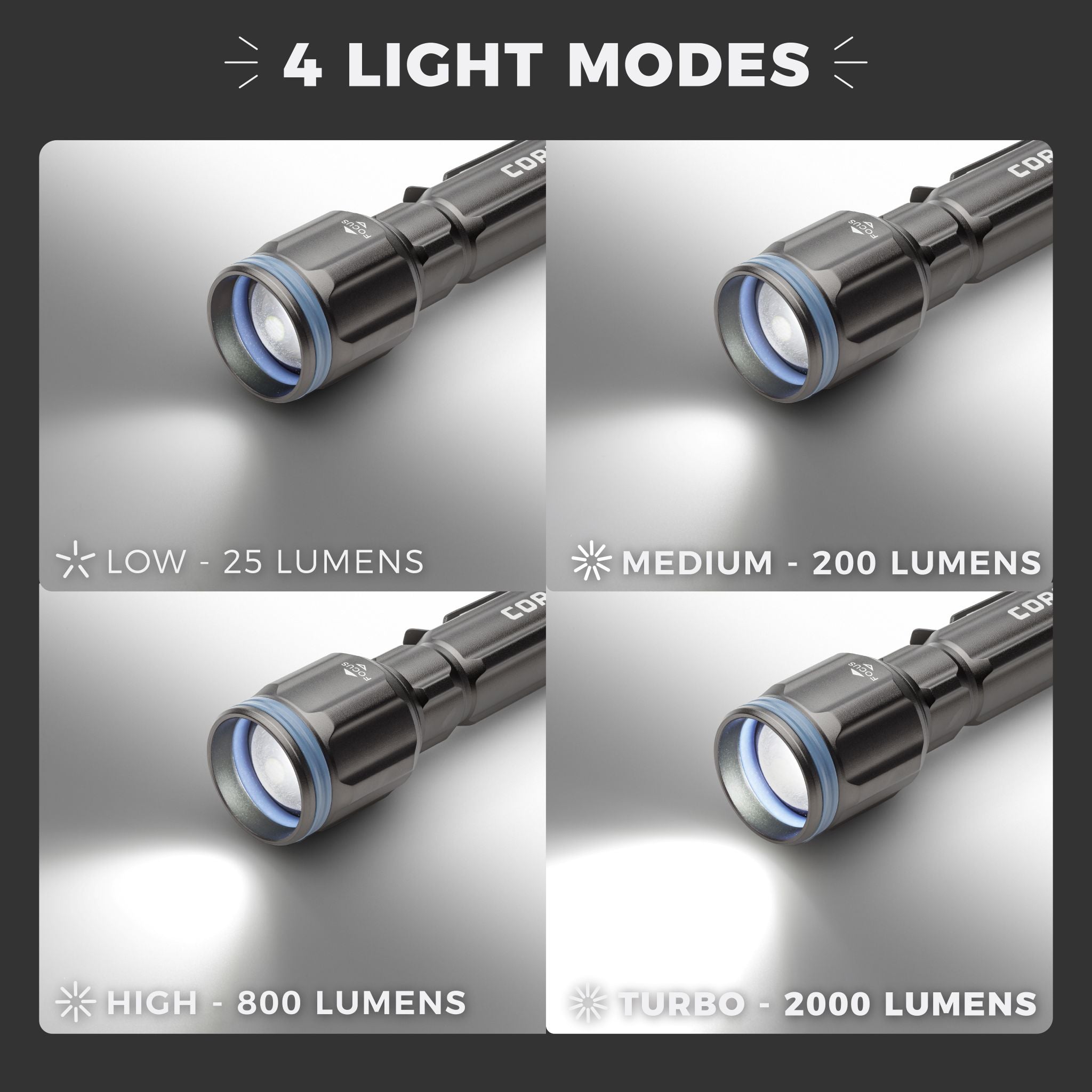 2000 Lumen Rechargeable Flashlight - Image 3
