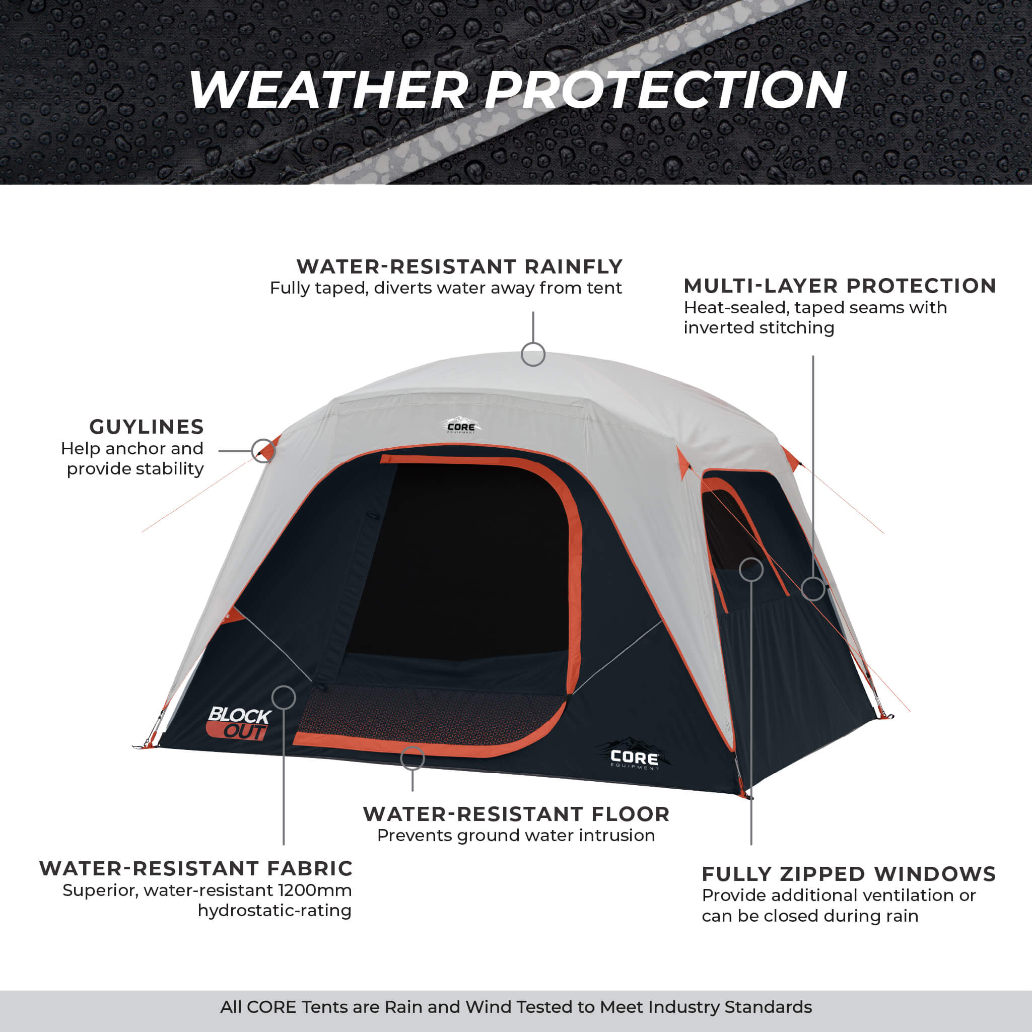 6 Person Blockout Dome Tent - Image 6