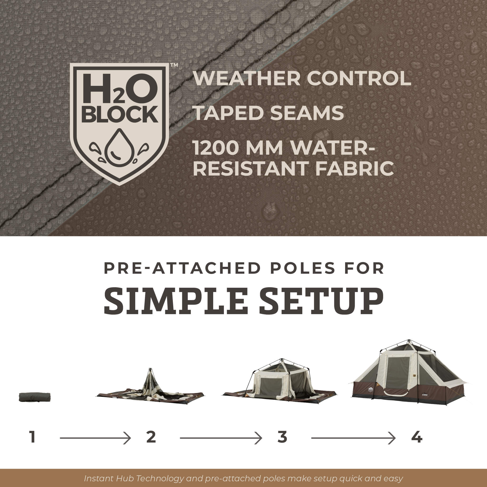 6 Person Lighted Instant Pyramid Tent - Image 4