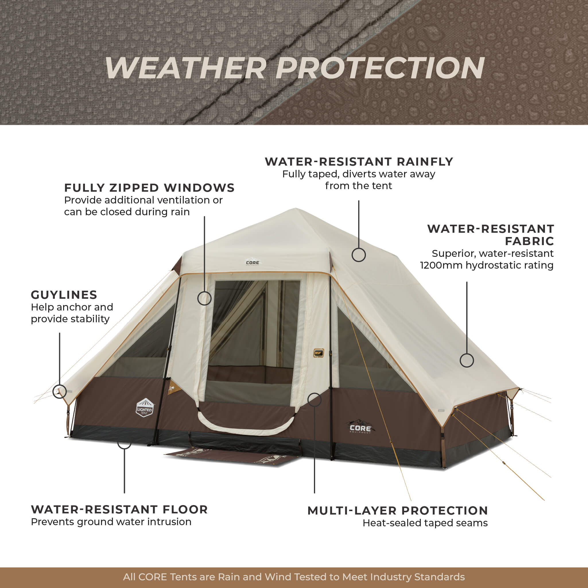 6 Person Lighted Instant Pyramid Tent - Image 8
