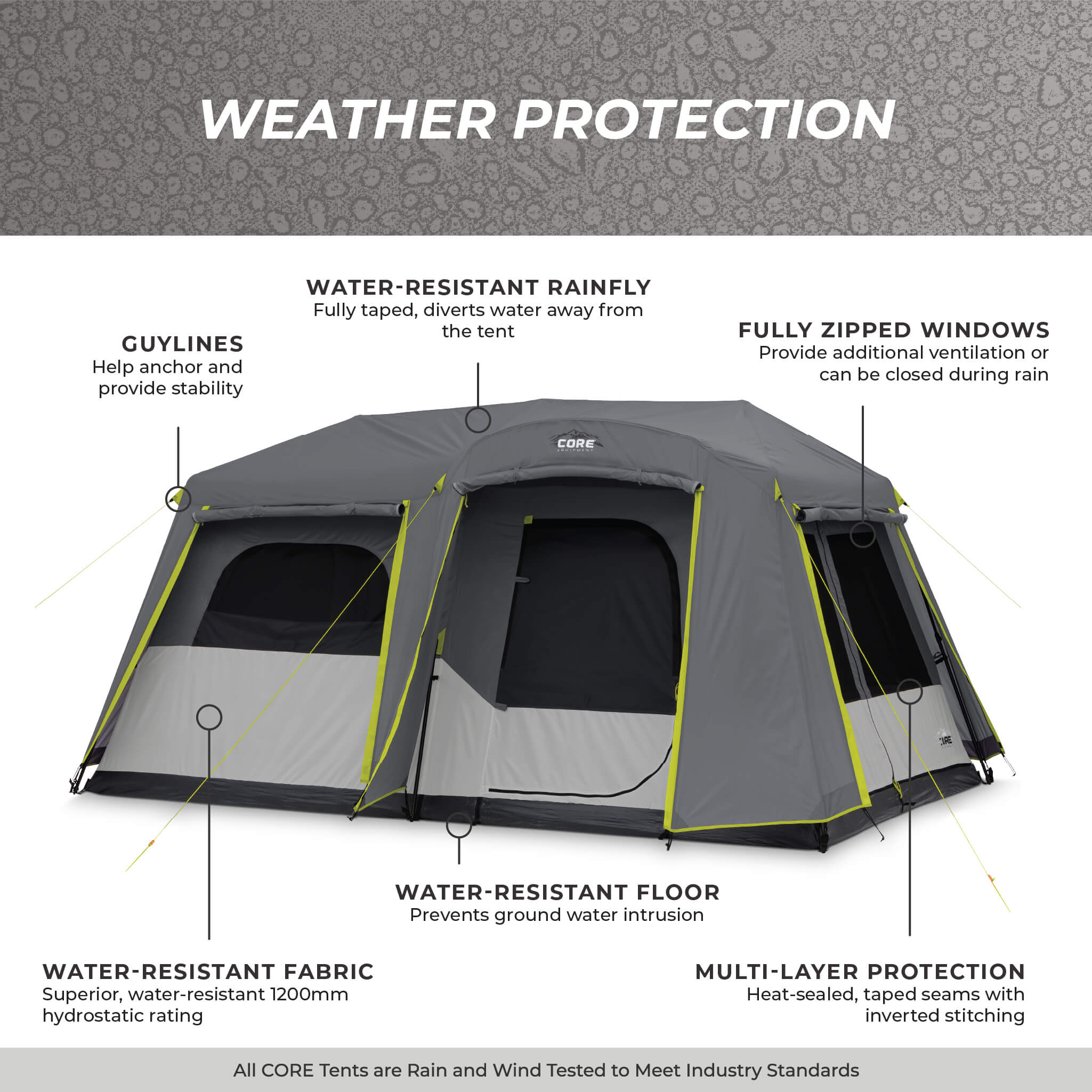 9 Person Instant Cabin Tent with Full Rainfly - Image 6