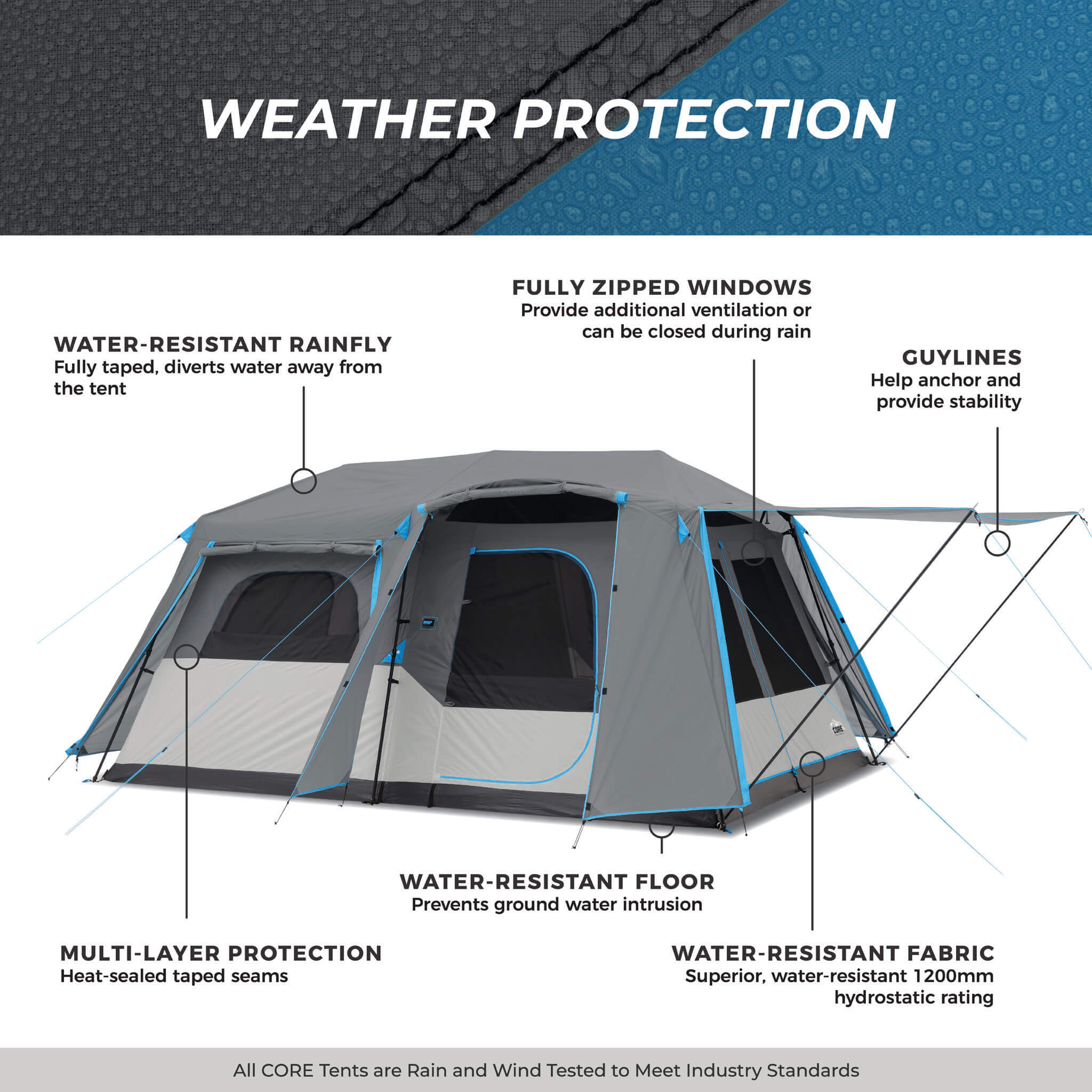 9 Person Lighted Instant Cabin Tent with Full Rainfly - Image 9